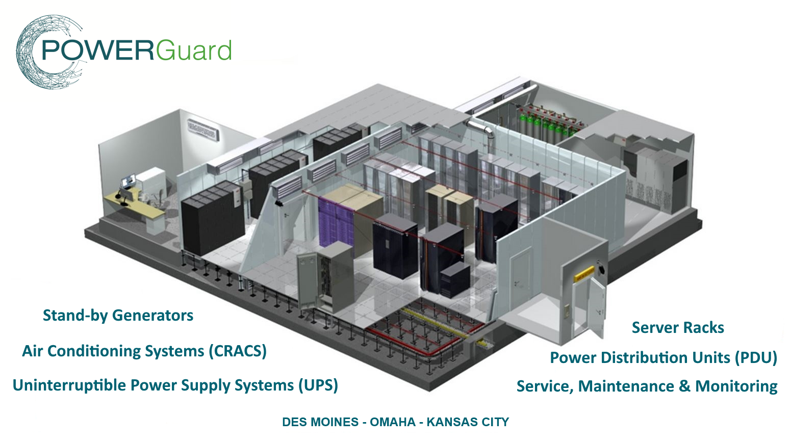 Power Guard builds datacenters